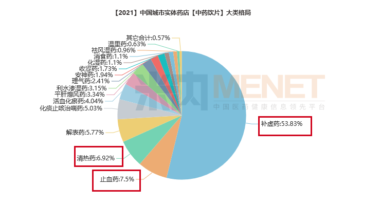 1664521705599334.png 圖片2.png