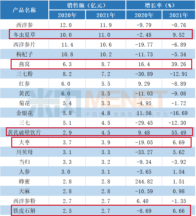 1664521752550124.png 圖片3.png